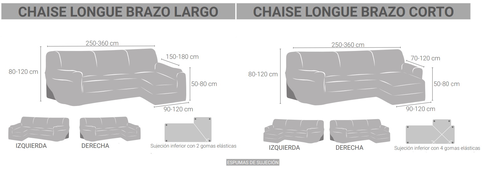 medidas funda sofa chaislongue jaz roc